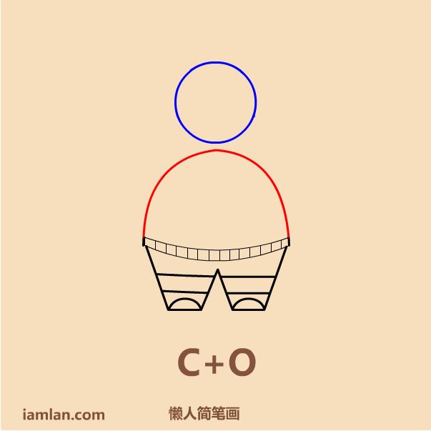 功夫熊猫怎么画，功夫熊猫的简单画法（30秒画出功夫熊猫）