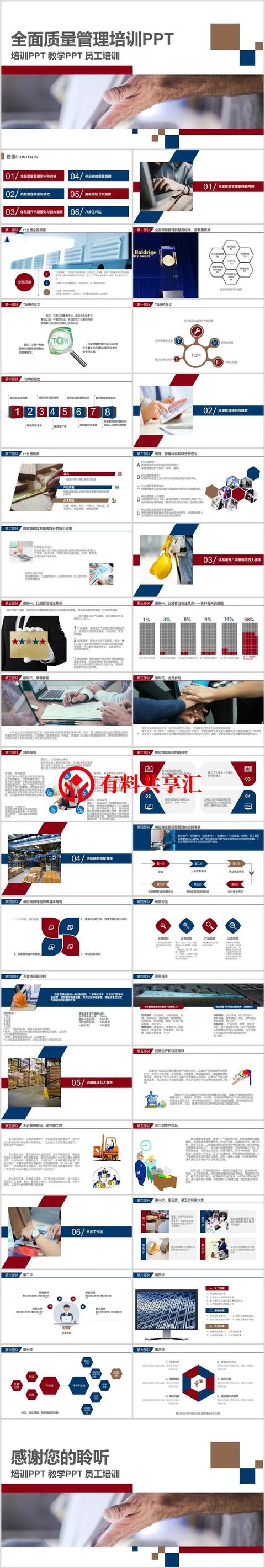 零缺陷质量管理，全面质量管理