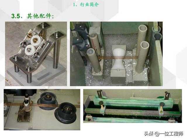 电镀基本工艺原理，36页内容介绍电镀