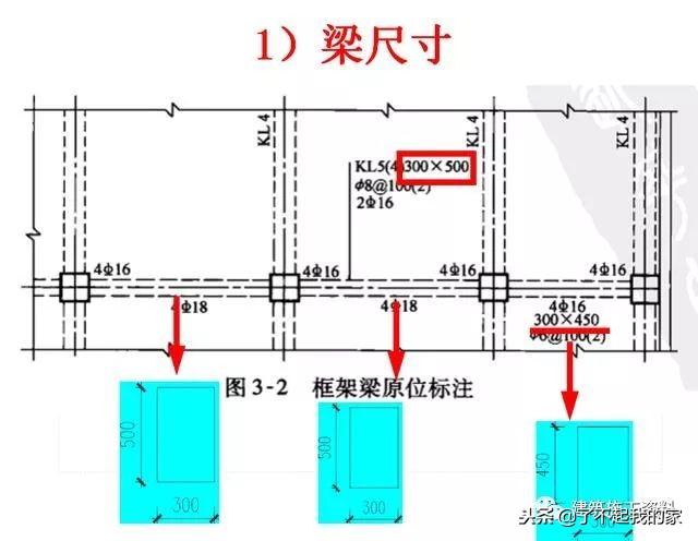 三维梁钢筋平法识图，基础梁钢筋图纸入门识图讲解