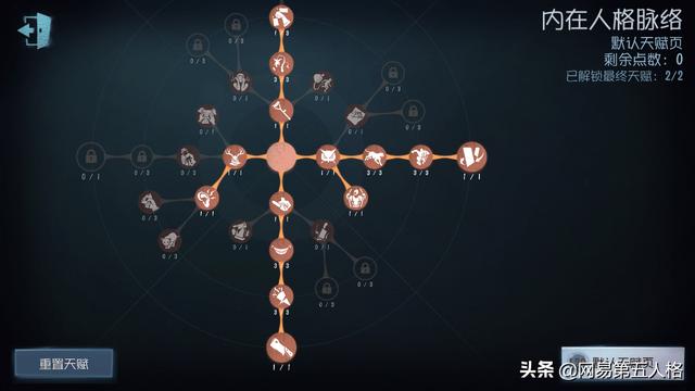 第五人格塔罗咋玩的，塔罗模式特殊天赋规则