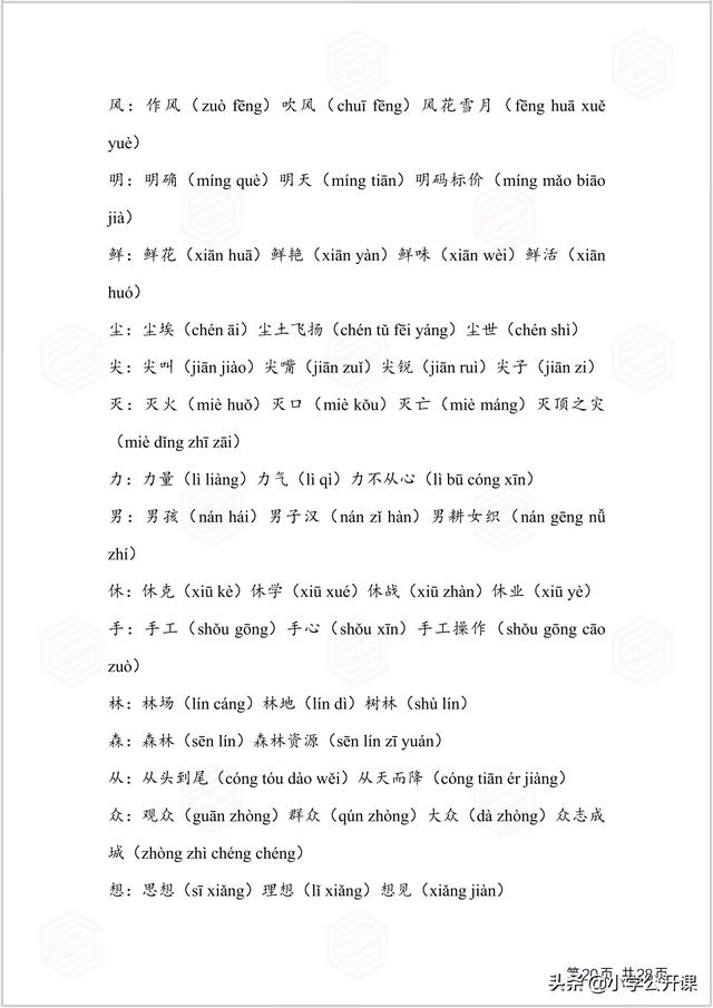 部编版一年级生字组词电脑版，全课生字注音、笔顺、组词