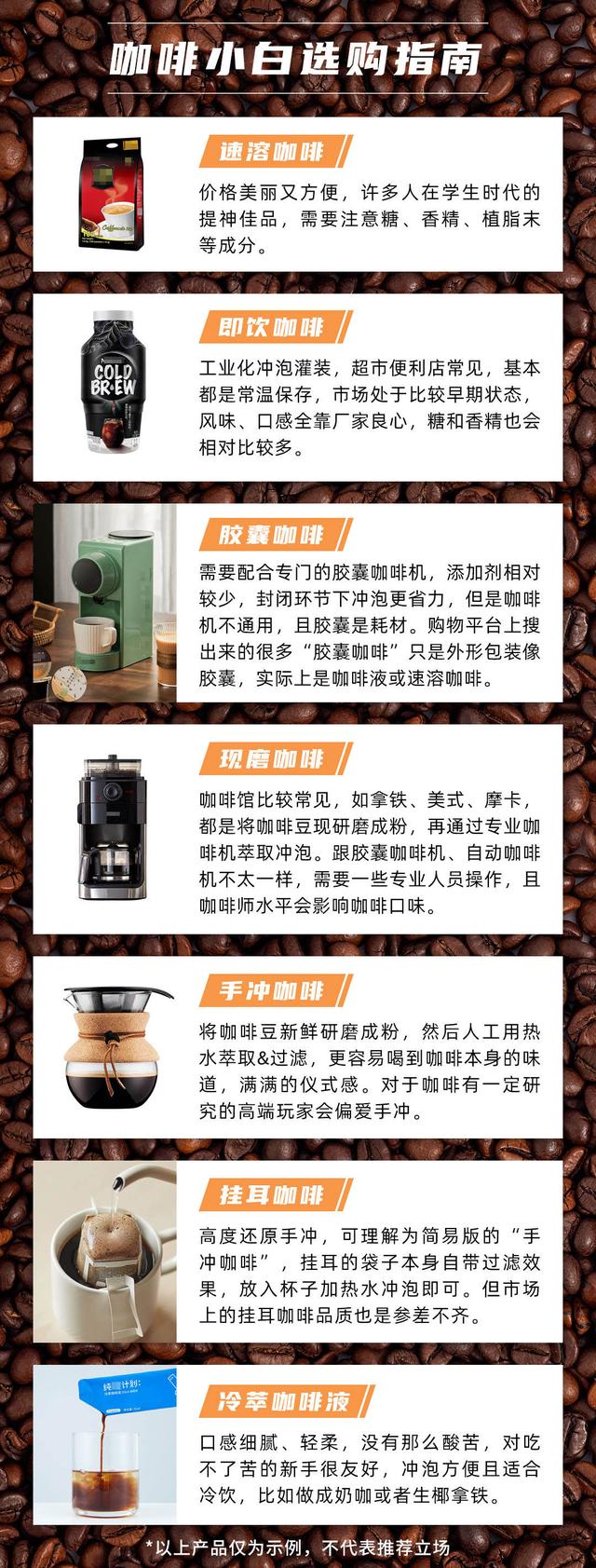 咖啡多少钱一杯，咖啡价目表考验你的理性（缅甸咖啡5毛钱一杯）