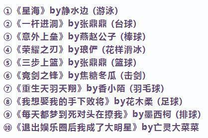 翔霖先虐后甜同人文推文，时代少年团同人文3.0