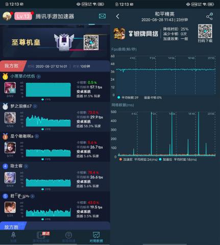 vivo s7性能测评，这是我测试过最轻薄的一台手机