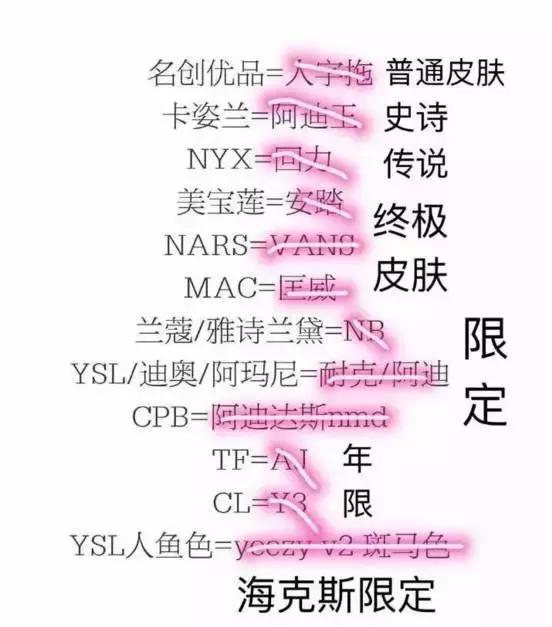 黄黑皮姐妹口红怎么选，黑黄皮怎么选口红