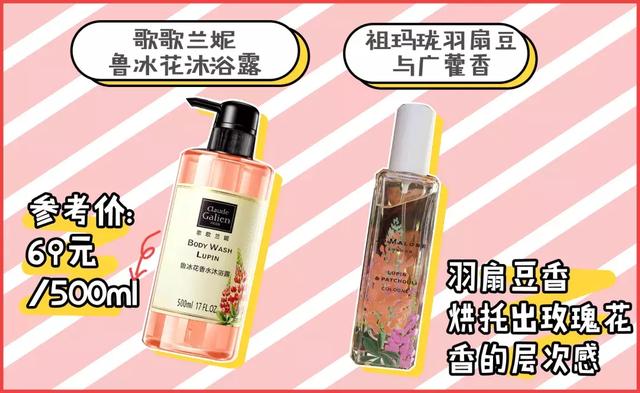 最有高级感的香水，什么香水可以走到哪被夸到哪