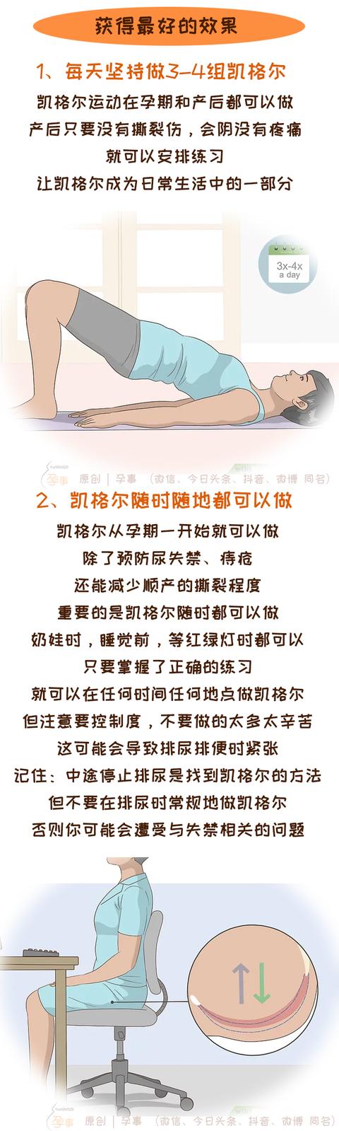 凯格尔运动方法，凯格尔运动，你做对了吗