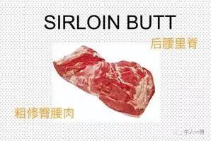 牛哪个部位最好吃，牛最好吃哪个部位
