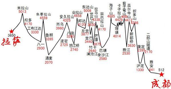 稻城亚丁在哪里，稻城亚丁在哪里最好