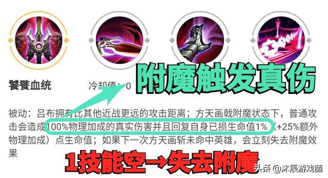 王者荣耀吕布的正确打法，助你打出属于自己的FMvp
