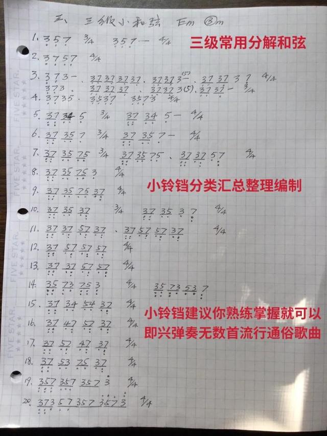 钢琴最基本和弦大全，钢琴左手分解和弦音型公式20种让钢琴即兴插上翅膀