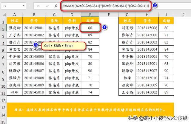 多条件查找函数，excel怎么设置有条件查找（Excel中的Vlookup函数）