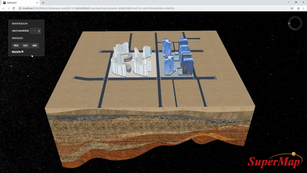 三维GIS技术六大新进展，三维gis技术及应用
