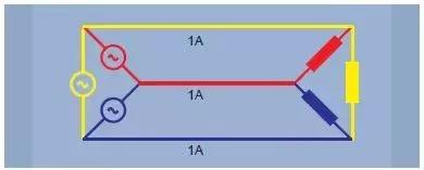 三相电如何变两相电，与单相电、两相电的区别
