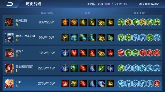 王者荣耀日之塔，王者荣耀别再说（王者荣耀日之塔如何轻松通关）