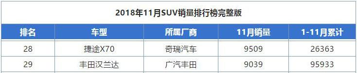 等了多年奇瑞终于换新车标了，奇瑞终于看准了