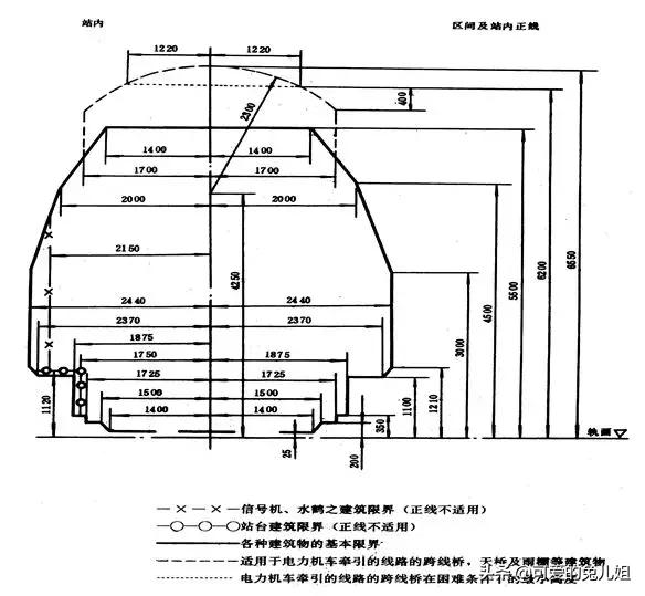 隧道结构的基本形式及其特点，这几招让你热血沸腾