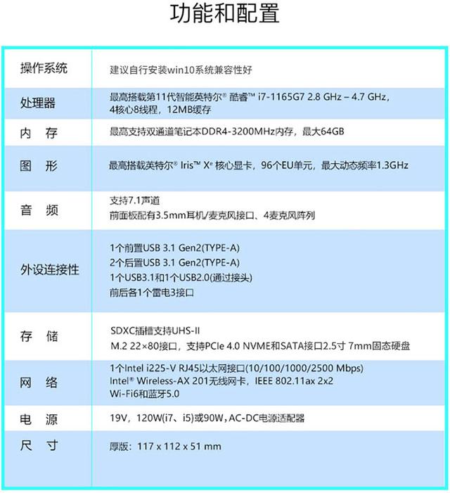 英特尔nuc笔记本有多少款，酷睿i7-12700H搭配锐炫A730M