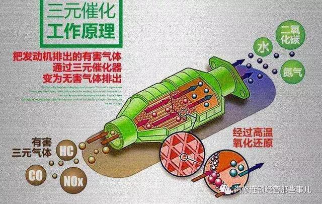 发动机故障灯亮原因如何解决，发动机故障灯亮起的十个原因
