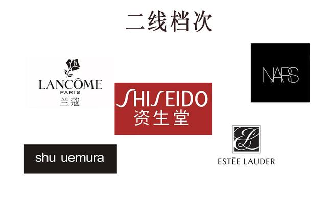 世界品牌口红前十名 大牌口红排行榜10强色号