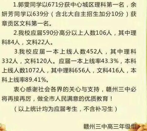 赣州章贡区重点中学排行榜，南康区高中喜报合集