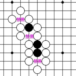 围棋入门禁入点，围棋入门——禁入点的概念