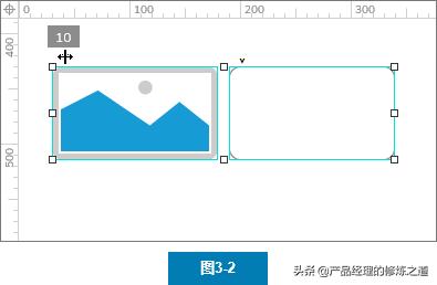 axure流程图解，Axure流程图怎么绘制教程