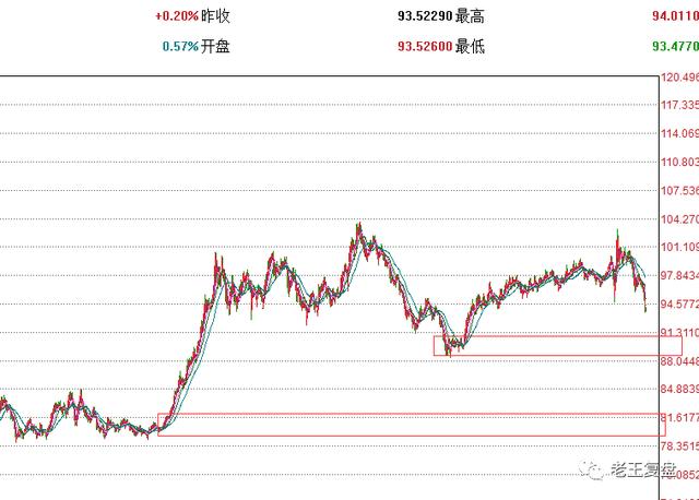 关灯吃面什么意思，臊子面的典故故事来源（东方财富为何突然“关灯吃面”）