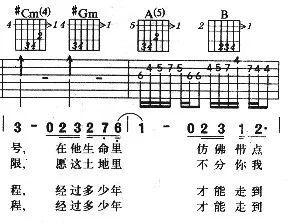 吉他新手入门曲谱，吉他谱入门基础谱