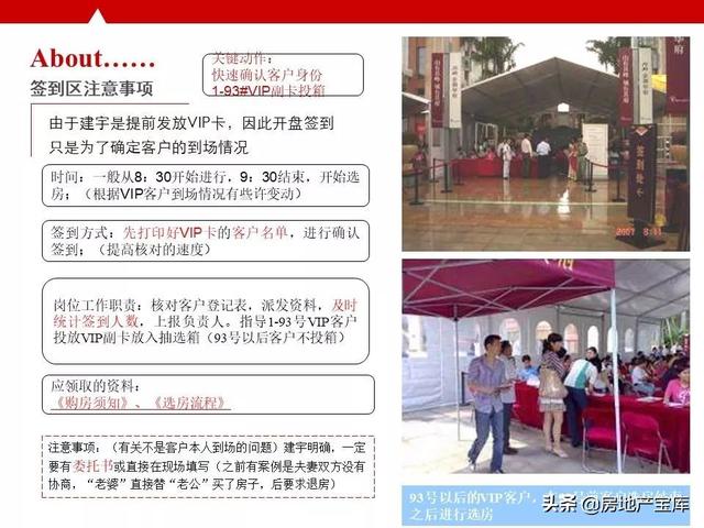 如何写好开盘方案，<21份>-广告人干货库