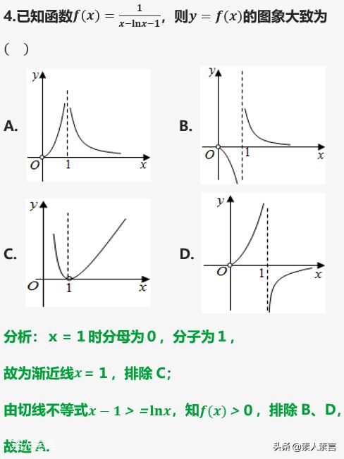 高中函数及其图像知识点总结，我将高中数学全部函数图像与性质汇总