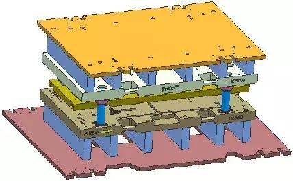 汽车覆盖件模具，汽车覆盖件模具类型