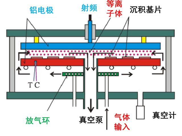 金刚石的内部构造是怎么看出来的，如何人造金刚石