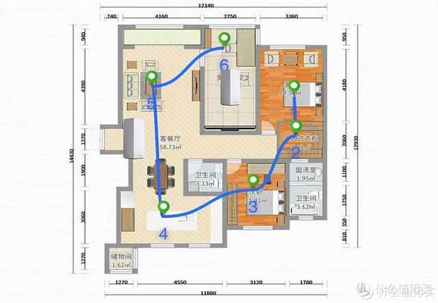 家用路由器买哪一款路由器好，这份买路由器的避坑指南请收好