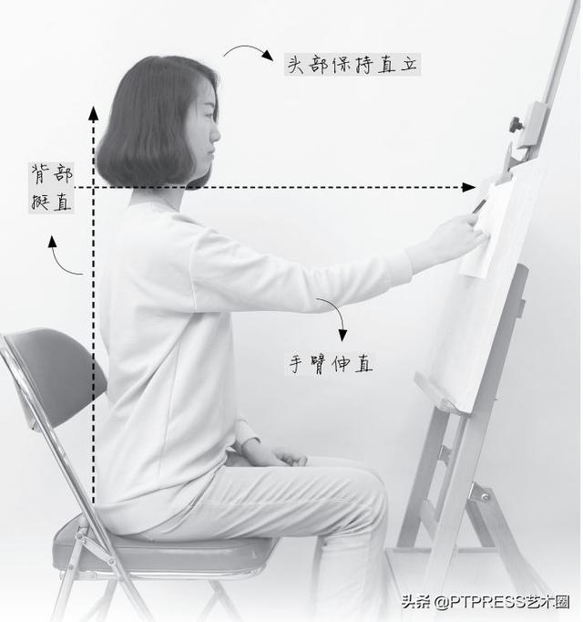 素描入门基础画步骤，素描基础入门画稿