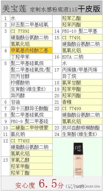 美宝莲粉底液fitme色号选择冬季，也就用了这么一些粉底而已