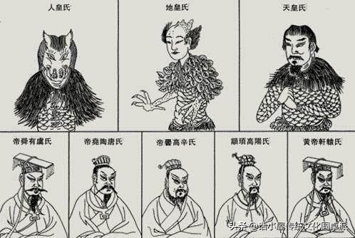 三皇五帝都有谁，三皇五帝其实有15个