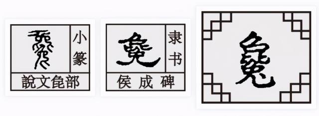 兔字家族毚馋，兔的由来