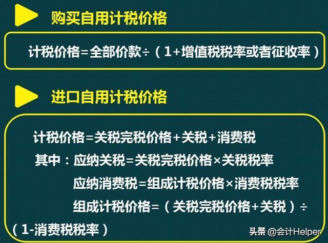 车辆购置税包含什么内容，车辆购置税是啥