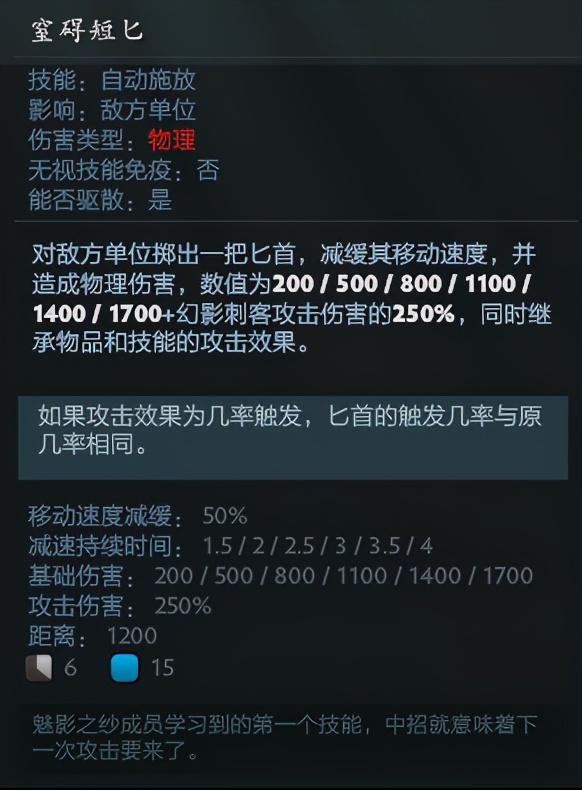 守望轮回谷最新攻略2022，DOTA2守望轮回谷攻略