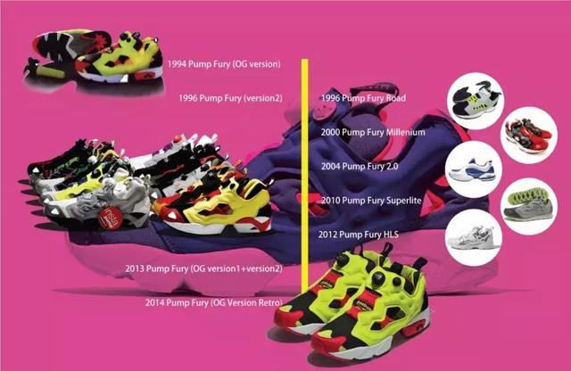 reebok是什么牌子，reebok logo进化史（全球最具影响力的运动鞋品牌TOP8）