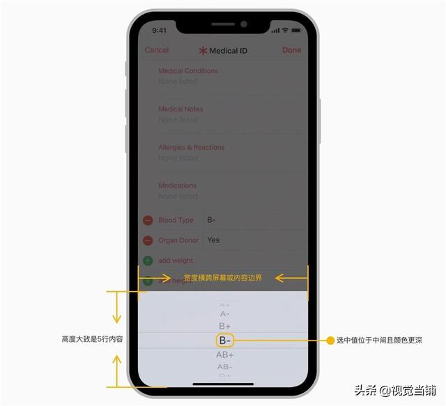 人机界面的选择，人机界面指南精简版笔记之界面元素