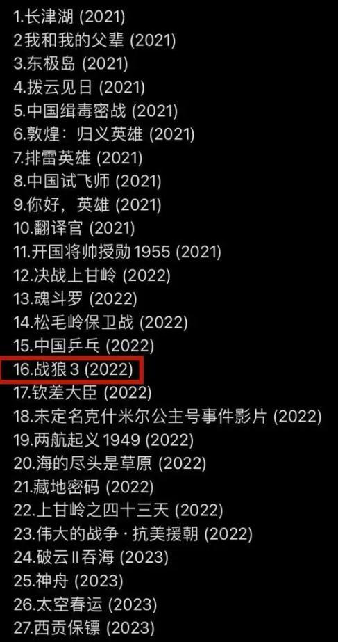 战狼3上映了吗，战狼3上映时间吴京（《战狼3》可能不会再有了）