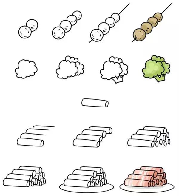 重庆火锅简笔画，重庆火锅的简笔画画法（儿童画教程，好吃的火锅）