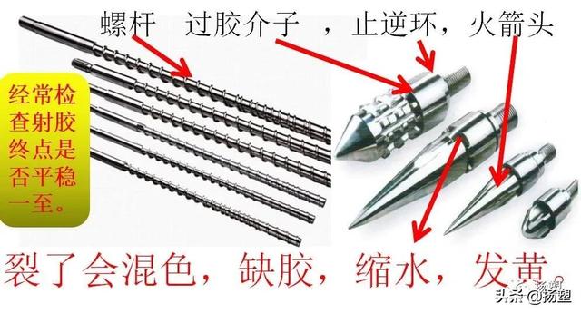 注塑车间现场管理，注塑车间管理的主要内容（注塑车间之5大管理难点、10大浪费、12项高效措施）