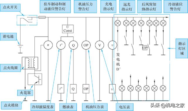 怎样看汽车电路图，怎样读懂汽车电路图（新手篇—轻松看懂汽车电路图）