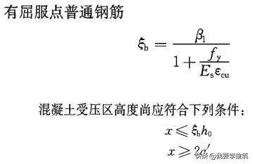 钢筋代换的原则和方法，钢筋的代换方法主要有哪两种（钢筋混凝土构件中是钢筋代换要注意什么）