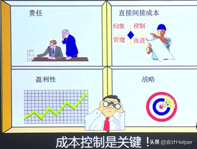 成本会计怎么做账，成本核算中各种会计处理方法（成本费用常见的26种做账手法）