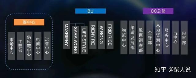 ppt如何制作，利用ppt如何制作（一条视频给你讲清楚PPT应该怎么做#职场干货）